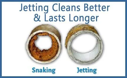 Hydro jetting vs drain snaking comparison